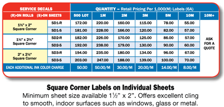 Static Cling Decals Pricing